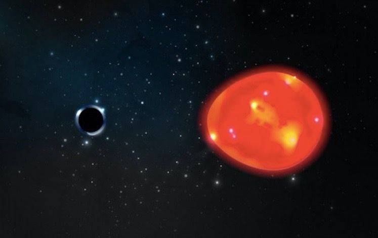 agujero negro Tierra imagen
