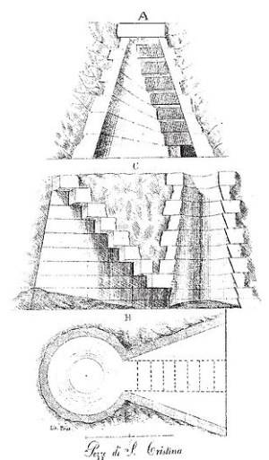 Inventos perdidos de civilizaciones antiguas Pozo de Santa Cristina Italia.3